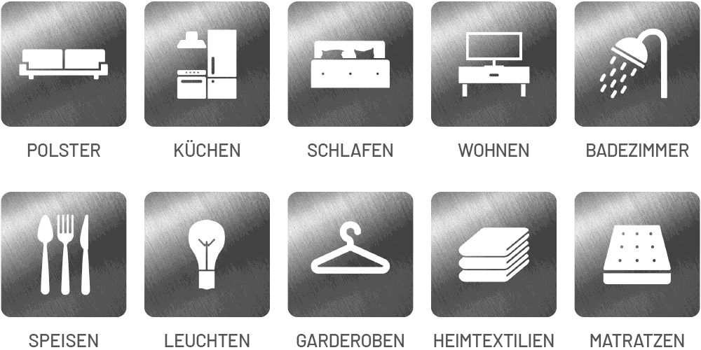 Warengruppen Warengruppen